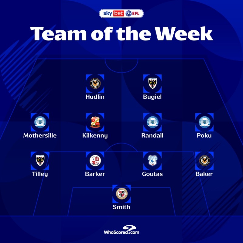 EFL's tweet photo. 💫See who made @WhoScored's #EFL Team of the Week! ⬇️