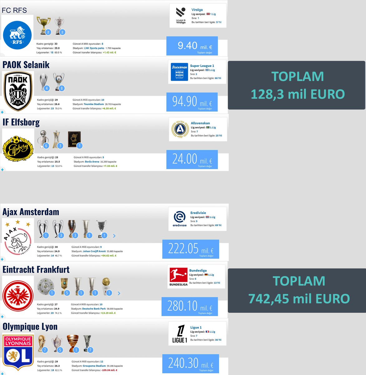 ah be bjk

gsnin puan aldığı ortamda nasıl nasıl alamazsın