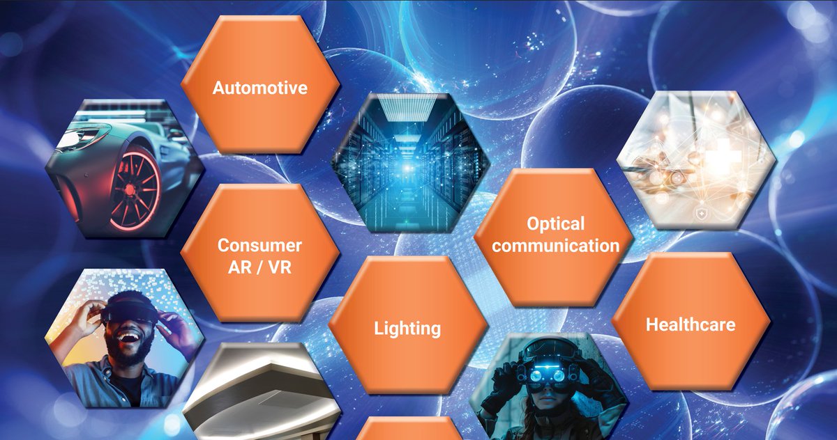 PHABULOuS Pilot Line (@phabulous_eu) on Twitter photo Join us at the Micro-Optics Summit & Expo in Amsterdam on Dec 2-3! 🌍✨ Explore the latest trends in #opticaldesign, fabrication, and materials science. Key markets: #Automotive, #ARVR, #Lighting , and #Healthcare.
More details: phabulous.eu/micro-optics-s…
#photonics <a href="/Photonics21/">Photonics21</a> Join us at the Micro-Optics Summit & Expo in Amsterdam on Dec 2-3! 🌍✨ Explore the latest trends in #opticaldesign, fabrication, and materials science. Key markets: #Automotive, #ARVR, #Lighting , and #Healthcare.
More details: phabulous.eu/micro-optics-s…
#photonics <a href="/Photonics21/">Photonics21</a>