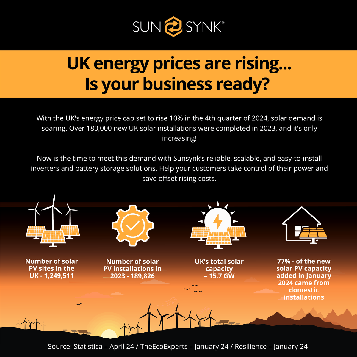With more homeowners seeking energy independence, how are you helping them make the switch to renewables? 💡

#Sunsynkinstallers #SolarEnergy #RenewableEnergy