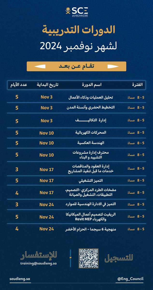 دعوة للأعضاء من المهندسين والفنيين والأخصائيين للمشاركة بالدورات التدريبية التي تنظمها #هيئة_المهندسين (عن بُعد) لشهر نوفمبر 2024م، بهدف تطوير مهاراتهم في مختلف التخصصات المهنية والهندسية.

للتسجيل:
training.saudieng.sa