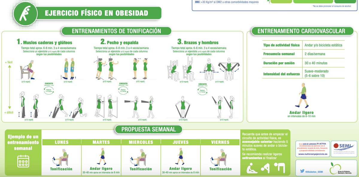 gabi_puchepalao's tweet photo. TRATAMIENTO OBESIDAD
#Hilo45SEMI #45semi 

@Diabetes_SEMI @Sociedad_SEMI @ResidentesSEMI 

🌏Acceso protocolo SEMI - GT OBESIDAD Y DM2: https://t.co/asyK690yh3 https://t.co/fTpMhuSfzR