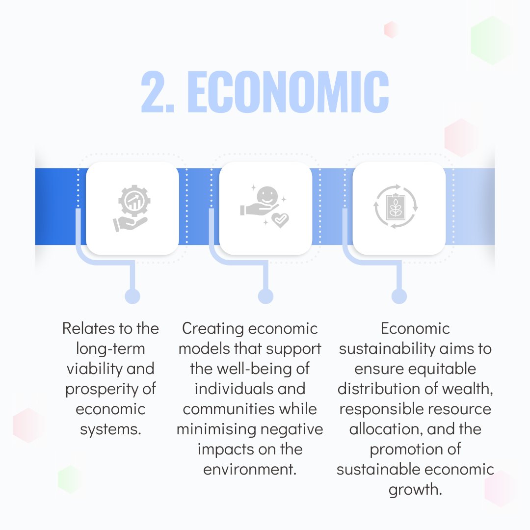 The G17Eco Platform tweet media