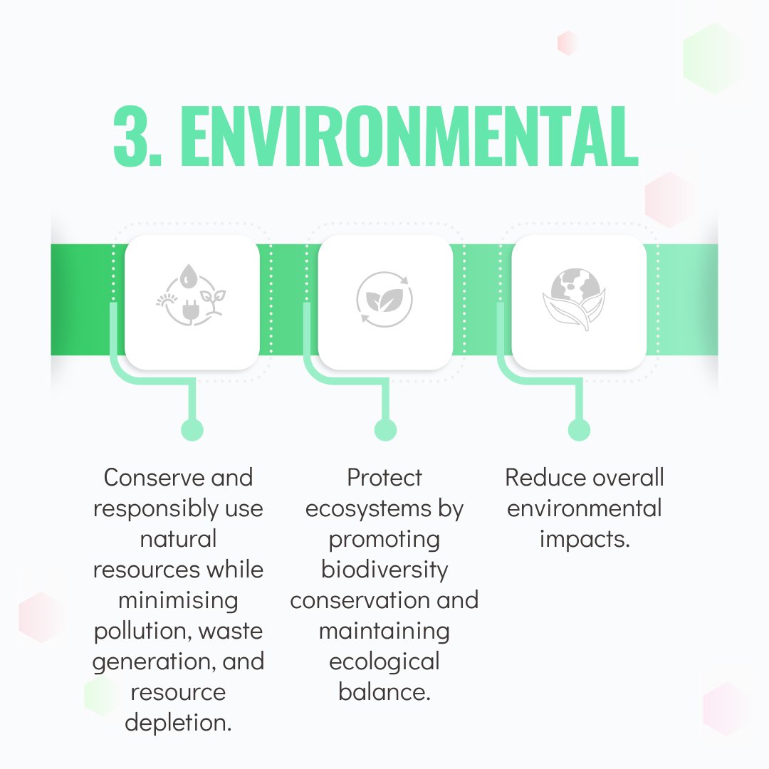 The G17Eco Platform tweet media