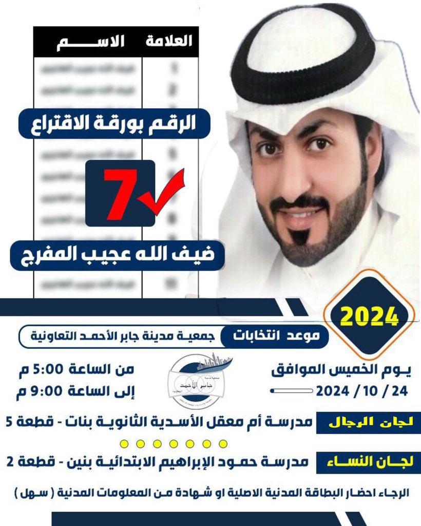 Daif_kw's tweet photo. متوكلا على الله ومستعينا به 

اخواني وخواتي اليوم موعد الإنتخابات #جمعية_مدينة_جابر_الاحمد_التعاونية 

من الساعة 5 مساءً الى 10 مساءً 

لجان تصويت الرجال 
مدرسة أم معقل الاسدية ثانوية بنات ق5

لجان تصويت النساء 
مدرسة حمود الابراهيم بنين ق 2

نسأل الله التوفيق ومانستغني عن دعمكم

#مبدأ_وثبات #مبدأ_والتزام #ثقتكم_أمانة 
#جمعيه_جابر_الاحمد_التعاونيه #انتخابات_جمعية_جابر_الأحمد