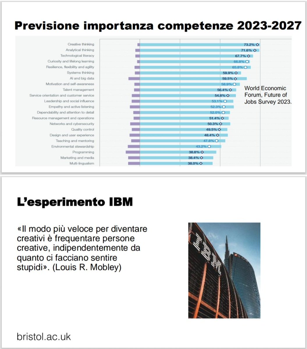 I really enjoyed opening the conference 'Italiano adesso II' organised by Katolícka univerzita v Ružomberku. I made the case for #creativeteaching at a time of automated creation. Here are exhibits A and B from my online presentation: