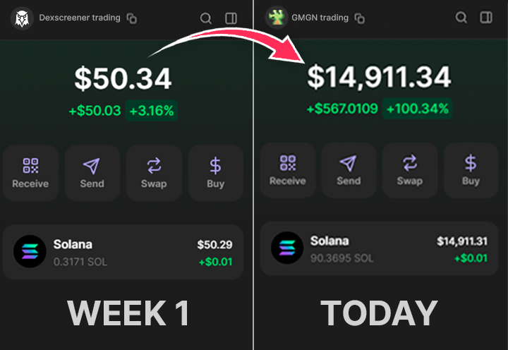 I quit Dexscreener when I found this cheat tool!

I easily make $2,000-3,000 daily with it.

Find hidden gems, snipe whales and become a Smartest Trader🧵👇
