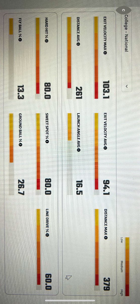 Angelo Franco tweet media