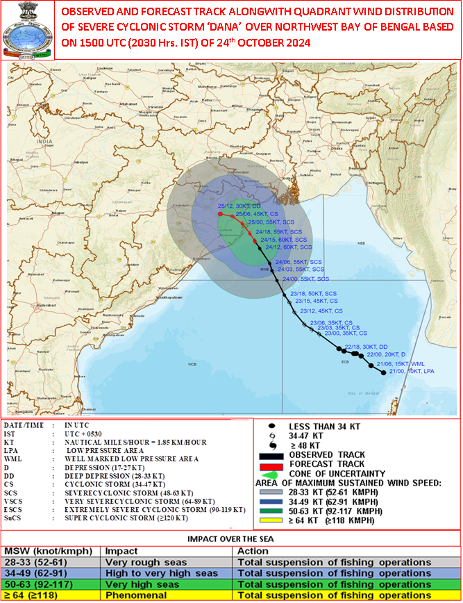 Indiametdept's tweet photo. THE SEVERE CYCLONIC STORM “DANA” (PRONOUNCED AS DANA) OVER NORTHWEST BAY OF BENGAL MOVED NORTH-NORTHWESTWARDS WITH A SPEED OF 15 KMPH DURING PAST 6 HOURS AND LAY CENTRED AT 2030 HRS IST OF TODAY, THE 24TH OCTOBER, OVER THE SAME REGION, NEAR LATITUDE 20.10° N AND LONGITUDE 87.30°E, ABOUT 70 KM EAST-SOUTHEAST OF PARADIP (ODISHA), 90 KM SOUTH-SOUTHEAST OF DHAMARA (ODISHA) AND 190 KM SOUTH-SOUTHWEST OF SAGAR ISLAND (WEST BENGAL).