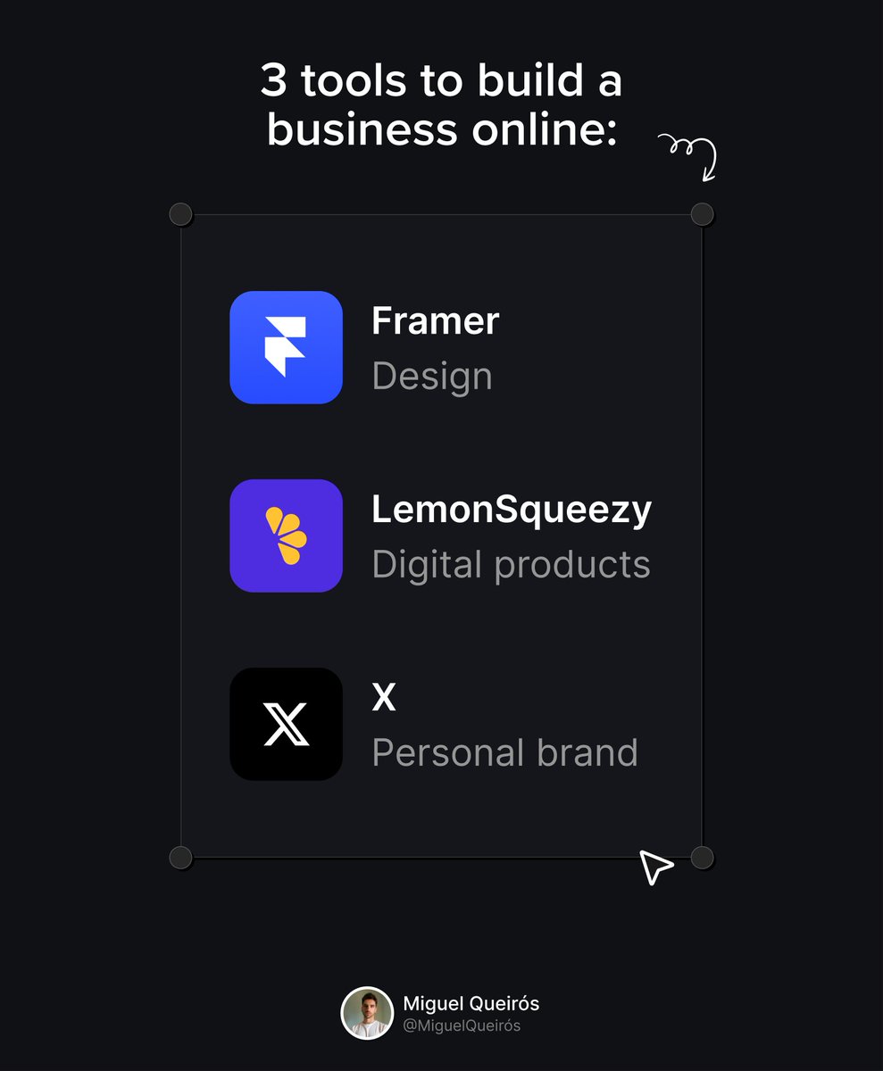 If I wanted to start design from scratch: