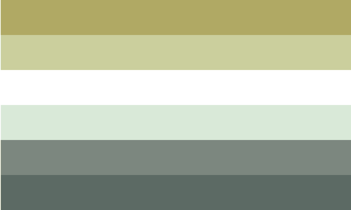 "ROMANCE IS BORING" AROSPEC FLAG
- an arospec flag colorpicked from the song's album picture. this represents an arospec individual who feels related to the song "romance is boring", feel that it describes their arospec identity, or just like the song
#FLAGTWT #AROTWT