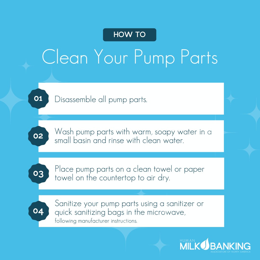 How to Clean Your Pump Parts 

Safety is our top priority at Mothers' Milk Bank! Our milk goes to the most fragile infants, and you play a vital role in ensuring it’s safe. By properly cleaning your pump parts, you help us prepare your milk for donation.