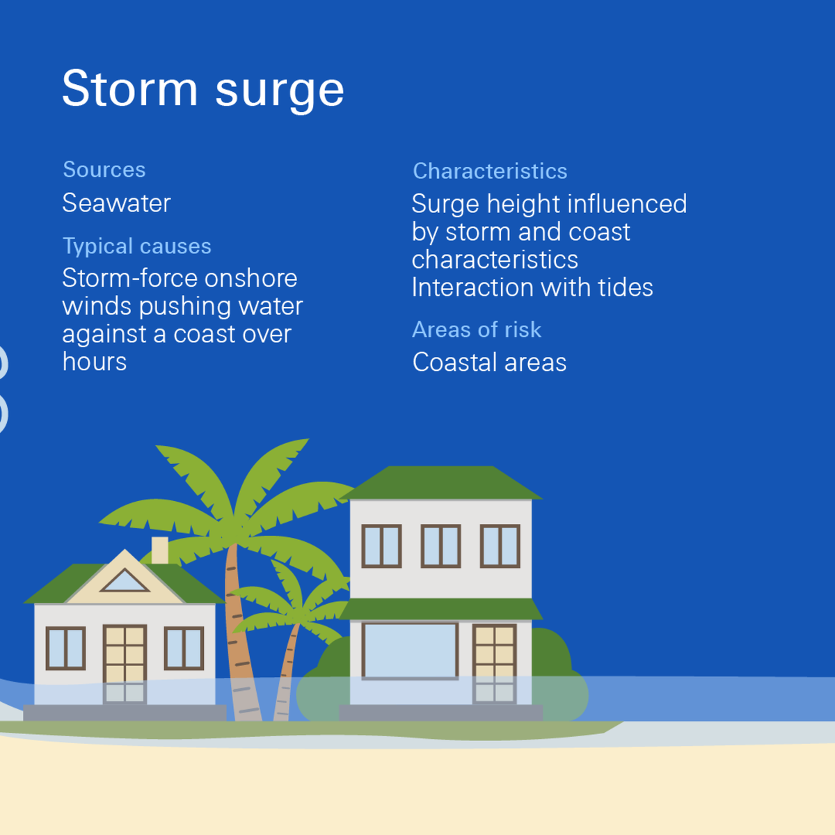 SwissRe's tweet photo. 🌊In 2024, major global floods highlighted the increasing threat of severe weather. Although all floods involve excess water causing damage, they vary in characteristics, risks, and impacts. 

Learn more: https://t.co/zgTm2GGqdl https://t.co/KAvs7AjUos