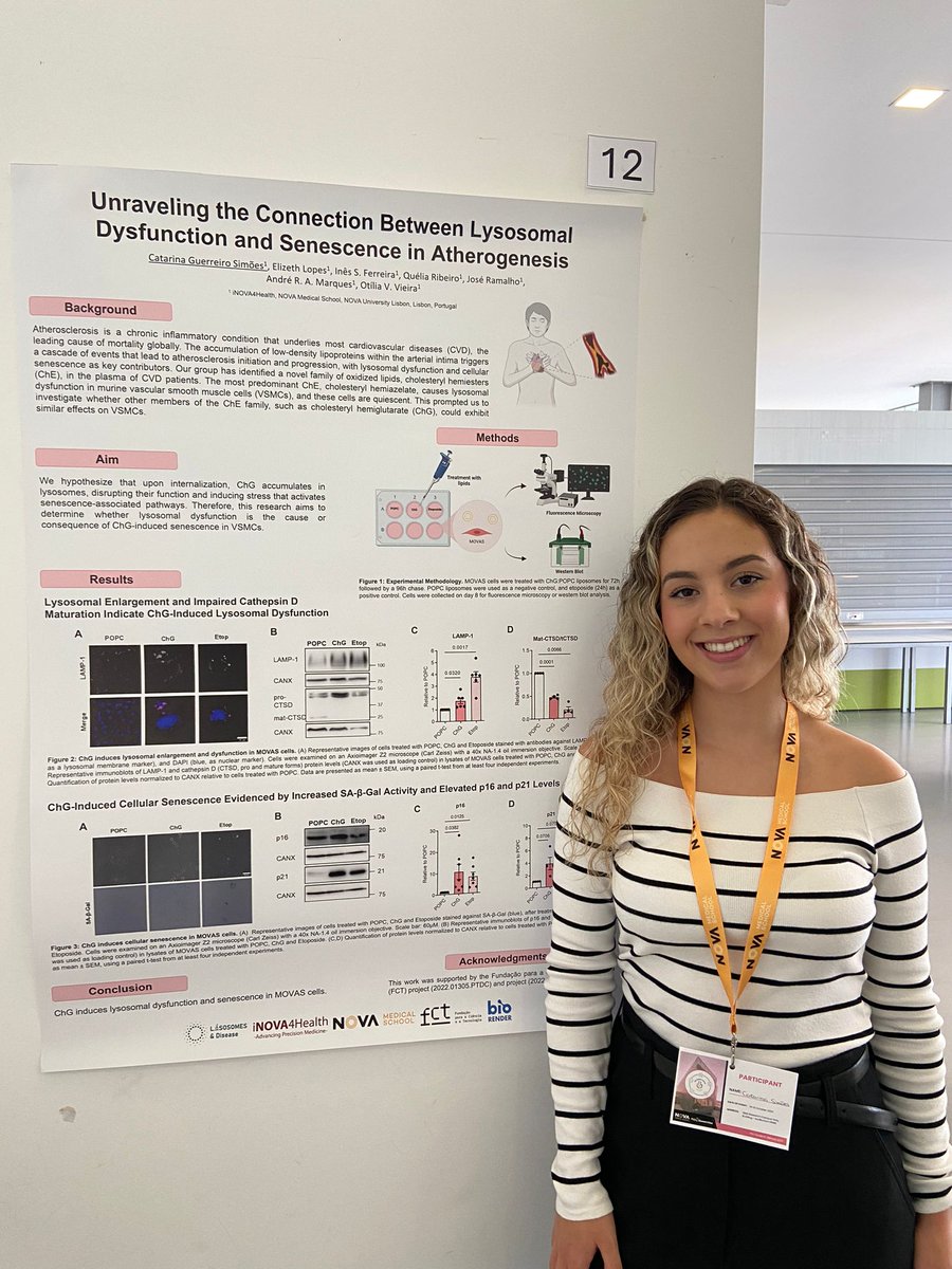 Lysosomes and Disease Lab tweet media
