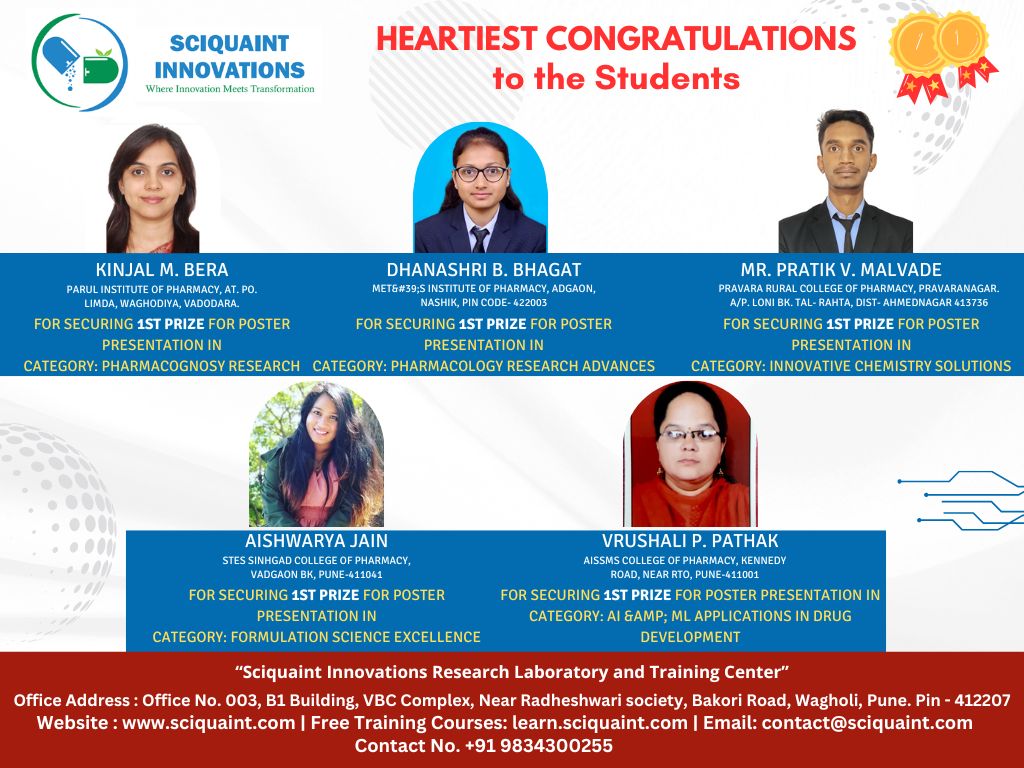 Sciquaint's tweet photo. 🎉 Congratulations to the winners of our Poster Presentation at the Two-Day International Conference by Sciquaint Innovations!

Well done to Kinjal M. Bera, Dhanashri B. Bhagat, Pratik V. Malvade, Aishwarya Jain, and Vrushali P. Pathak! 👏 https://t.co/bidpe9E096