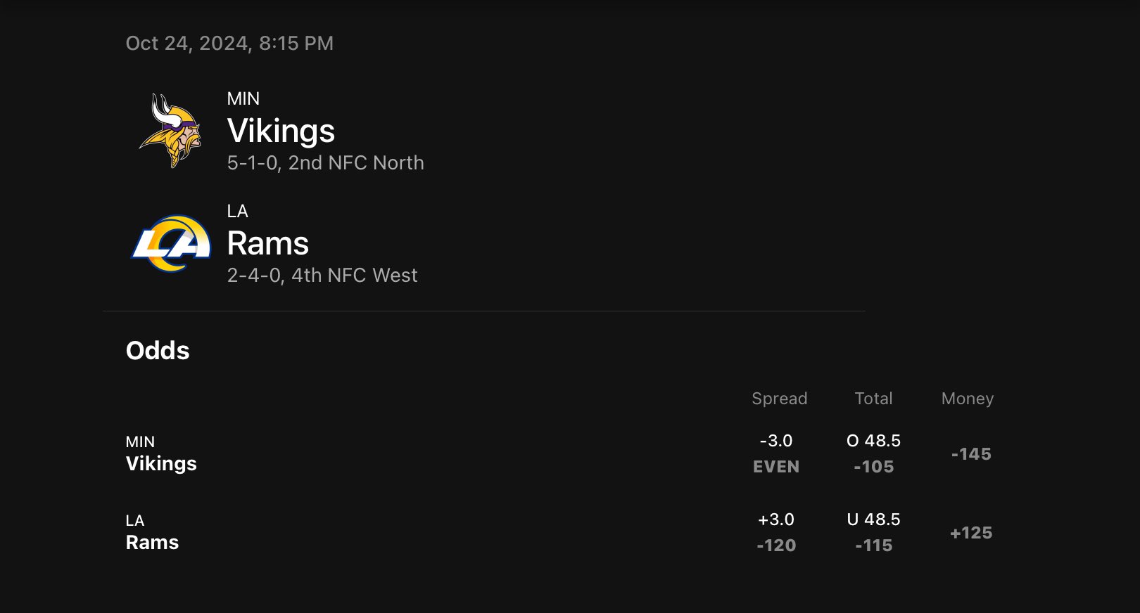 Odds and Picks on X: &ldquo;#NFL Week 8 starts tonight w/Thursday Night 