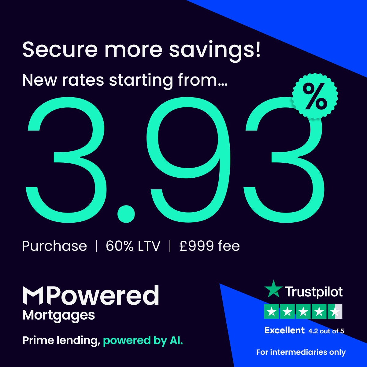 MPowered Mortgages tweet media