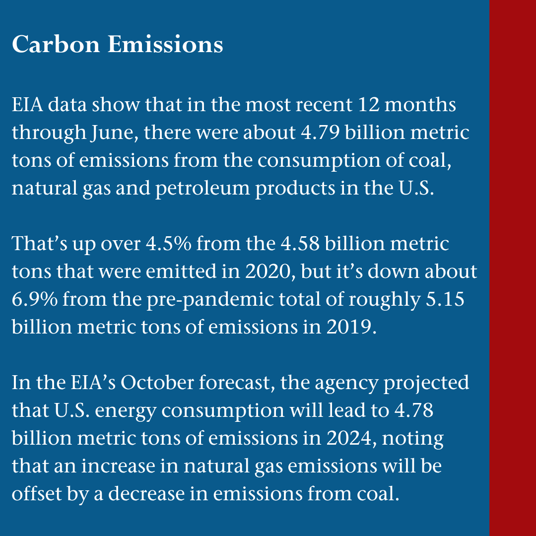 factcheckdotorg's tweet photo. Biden’s Numbers, 2024 Pre-Election Update: Fossil Fuels and Emissions (4/4)

Full story here: https://t.co/ZoaZZw1mdD

#JoeBiden #KamalaHarris #DonaldTrump #bidensnumbers https://t.co/UE15aMNRTL