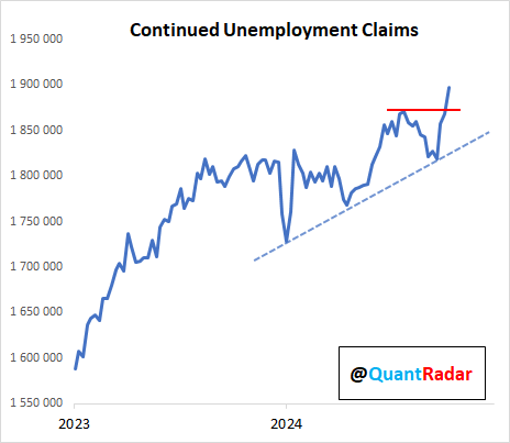 Stock Market Quant Radar tweet media