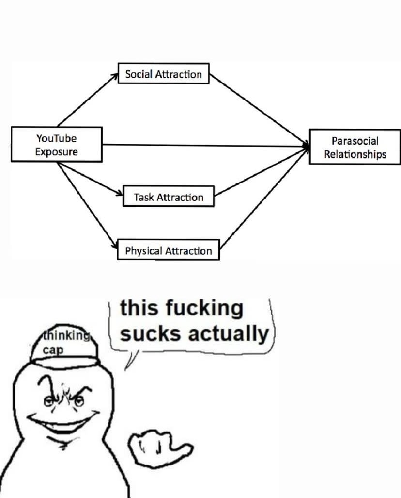 “How do I find ppl to train with?”