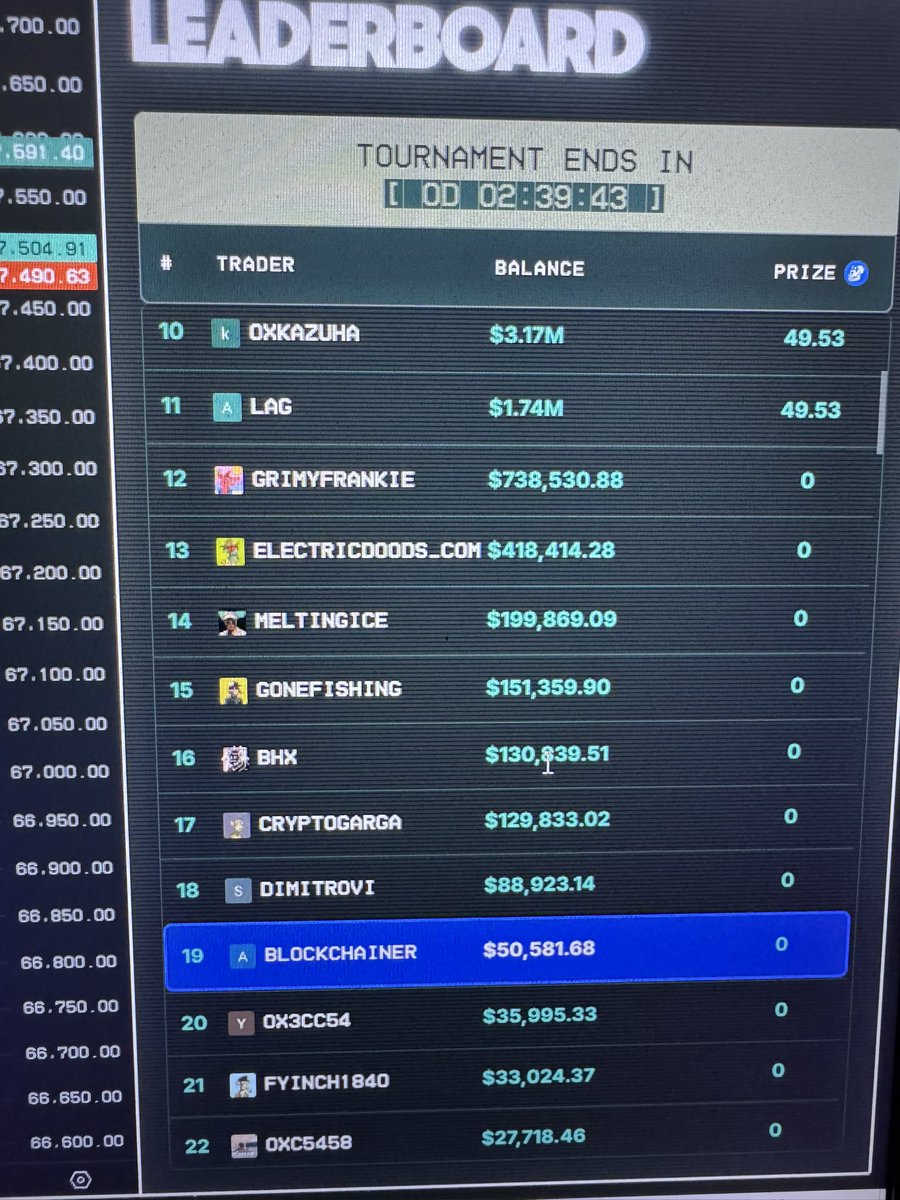 I see you 😇 <a href="/CryptoGarga/">Garga.eth (Greg Solano)</a> <a href="/NFApes/">ⓃⒻApe 🍌🇫🇷</a> <a href="/BoredApeYC/">Bored Ape Yacht Club 🍌</a> <a href="/Toptrader_xyz/">Top Trader</a>