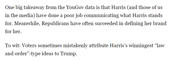 Justin Wolfers (@justinwolfers) on Twitter photo An interesting conclusion: Voters mistakenly believe that many of Harris's most popular policies are actually Trump's.
Worth reading the whole thing here: washingtonpost.com/opinions/interā¦
Congrats to <a href="/crampell/">Catherine Rampell</a> and <a href="/zhoyoyo/">Youyou Zhou</a> for some fantastic research. An interesting conclusion: Voters mistakenly believe that many of Harris's most popular policies are actually Trump's.
Worth reading the whole thing here: washingtonpost.com/opinions/interā¦
Congrats to <a href="/crampell/">Catherine Rampell</a> and <a href="/zhoyoyo/">Youyou Zhou</a> for some fantastic research.