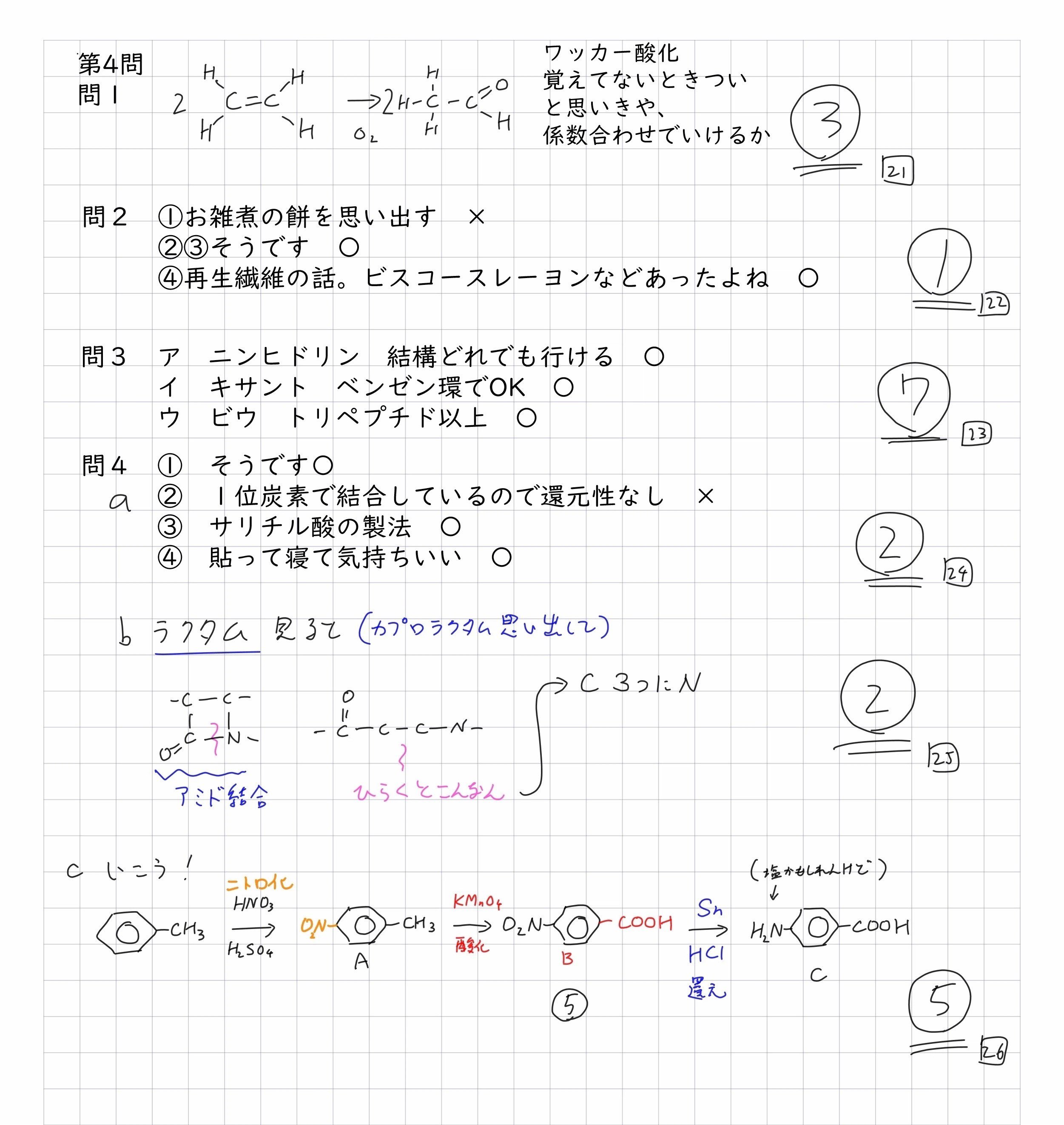 ビジュアル版化学式の解法