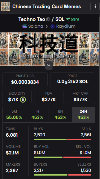 crypto9lion's tweet photo. $techno tao DEX UPDATE β
Send it
2zjgn7S6JhabftCsauy2jMNnH2MU14RXBboGmZR3pump
#technotao #fabian https://t.co/iEZ87OCW2X