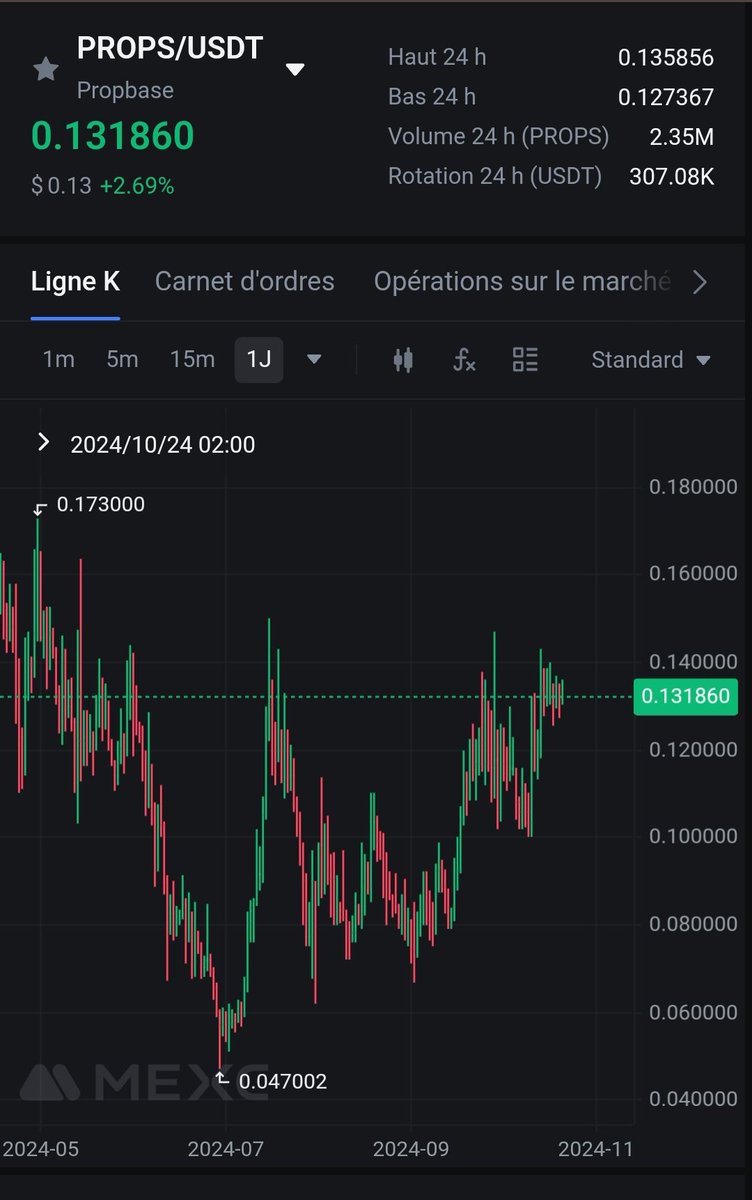 Dav Phenix tweet media