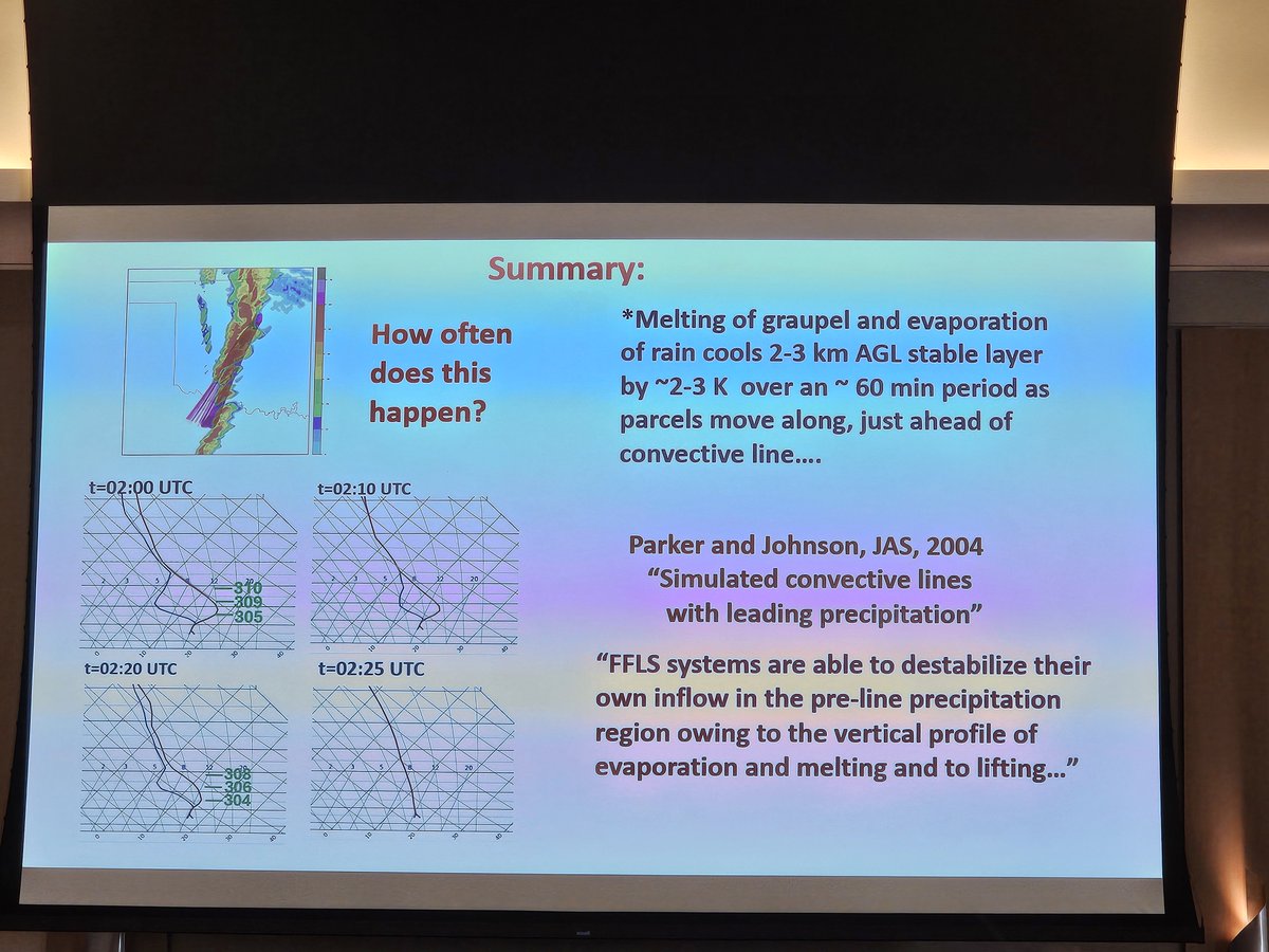 Fascinating insights by Morris Weisman on why the environment rapidly destabilized prior to the Feb 26, 2023 Norman tornado. #31SLS