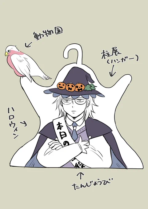 とりあえず 