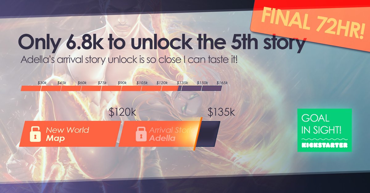 🚨 We’re down to the final 72 hours (that’s 3 days 🌍) before the Tamer 10 Kickstarter wraps up! 🚀

That means you have just about:

⏱️ 4320 minutes
⏱️ 259,200 seconds
⏱️ 4,320,000 milliseconds
⚡ 4,320,000,000 microseconds
✨ 4.32 trillion nanoseconds
❤️ 300,000 heartbeats
🐕