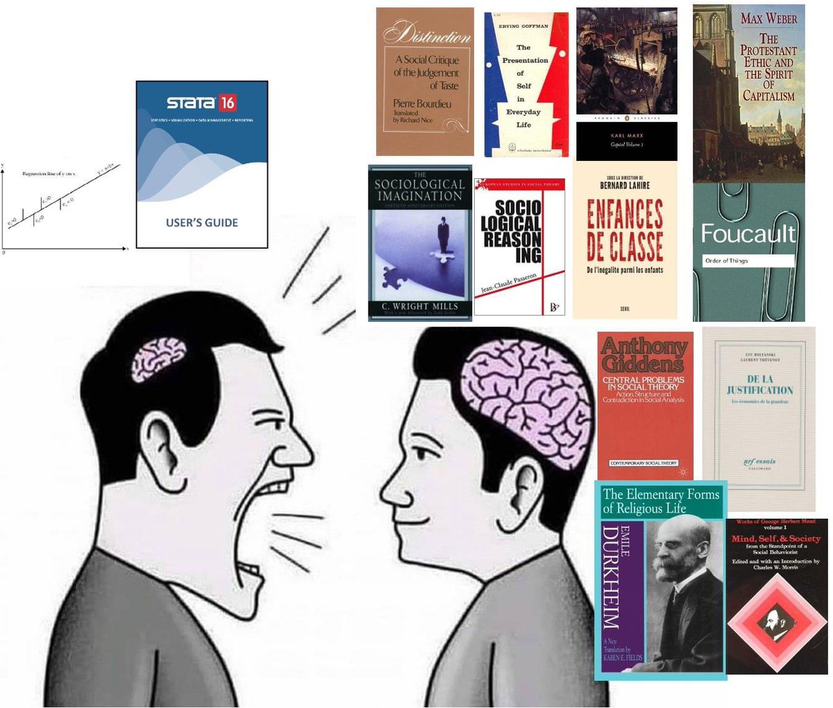 .
#sociology #sociologie #soziologie #sociologia #sociologymemes #socmemes #sociomemes #theory #sociologicaltheory #socialtheory #memes #soctwitter #socx