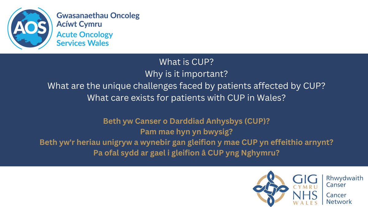 What is Cancer of Unknown Primary (CUP)?  Beth yw Canser o Darddiad Anhysbys (CUP)? #AOSAwarenessWeek drive.google.com/file/d/1GPECE1…