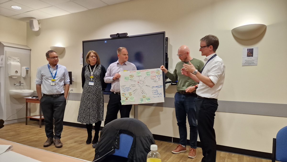 Aklak Choudhury (@aklakc) on Twitter photo Module 4 - Compassionate & Inclusive leadership Programme. Lots of great ideas from our leaders to embed strategies for #continuousimprovement #QItwitter
#goandsee
#standardworking
#improvementhuddles
#visualmanagement
#processmapping
<a href="/Aqua_NHS/">Advancing Quality Alliance (Aqua)</a> <a href="/TheKingsFund/">The King's Fund</a> <a href="/UHDBTrust/">University Hospitals of Derby and Burton NHS FT</a> Module 4 - Compassionate & Inclusive leadership Programme. Lots of great ideas from our leaders to embed strategies for #continuousimprovement #QItwitter
#goandsee
#standardworking
#improvementhuddles
#visualmanagement
#processmapping
<a href="/Aqua_NHS/">Advancing Quality Alliance (Aqua)</a> <a href="/TheKingsFund/">The King's Fund</a> <a href="/UHDBTrust/">University Hospitals of Derby and Burton NHS FT</a>