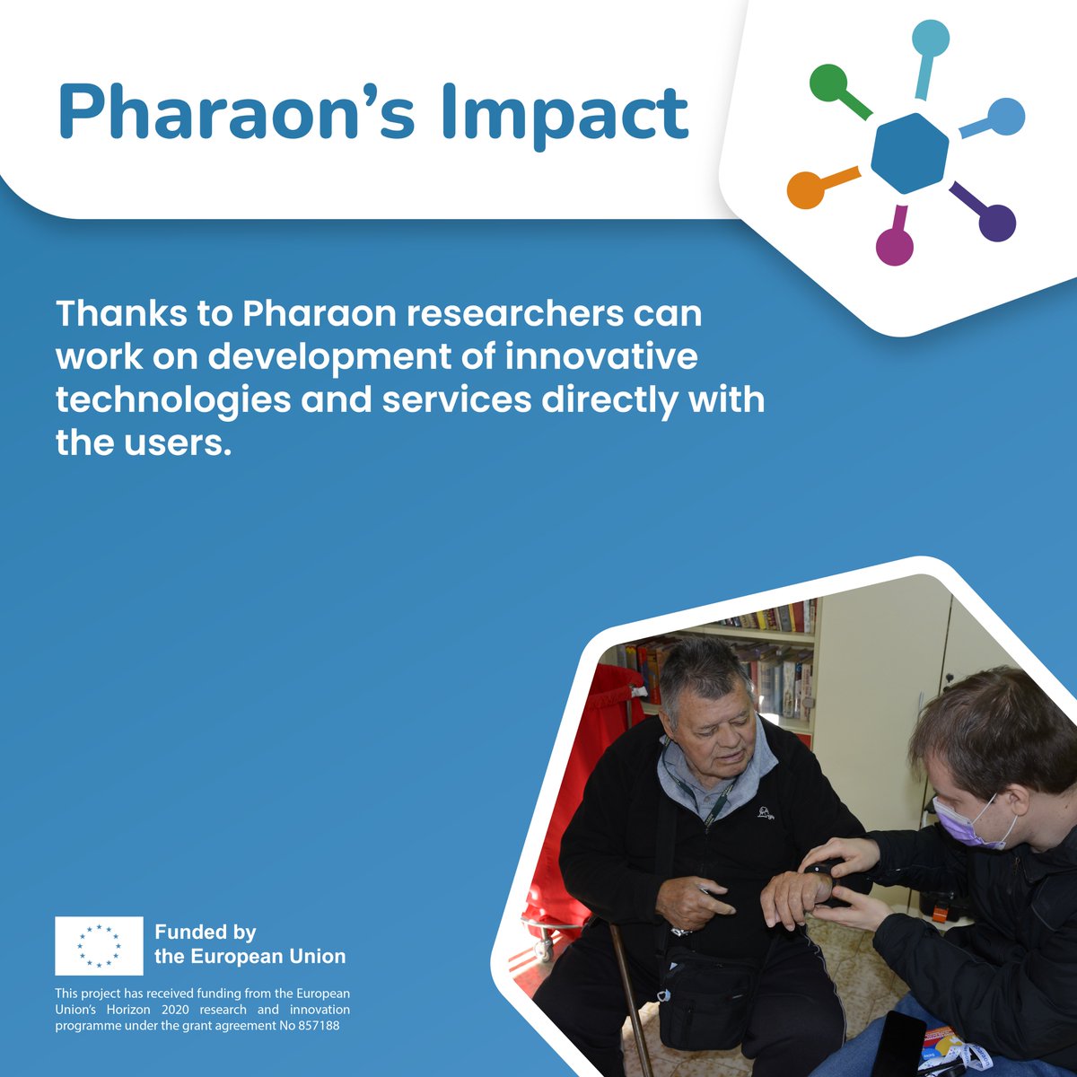 Pharaon Project (@pharaonproject) on Twitter photo 📢 #PharaonImpact: This story from our partner, <a href="/InnoRenewCoE/">InnoRenew CoE</a> (Slovenia), highlights the involvement of older adults as key participants in the pilot, allowing researchers to create solutions that focus on users' needs.
🔛 More: bit.ly/4gVRDkH
#PharaonProject 📢 #PharaonImpact: This story from our partner, <a href="/InnoRenewCoE/">InnoRenew CoE</a> (Slovenia), highlights the involvement of older adults as key participants in the pilot, allowing researchers to create solutions that focus on users' needs.
🔛 More: bit.ly/4gVRDkH
#PharaonProject