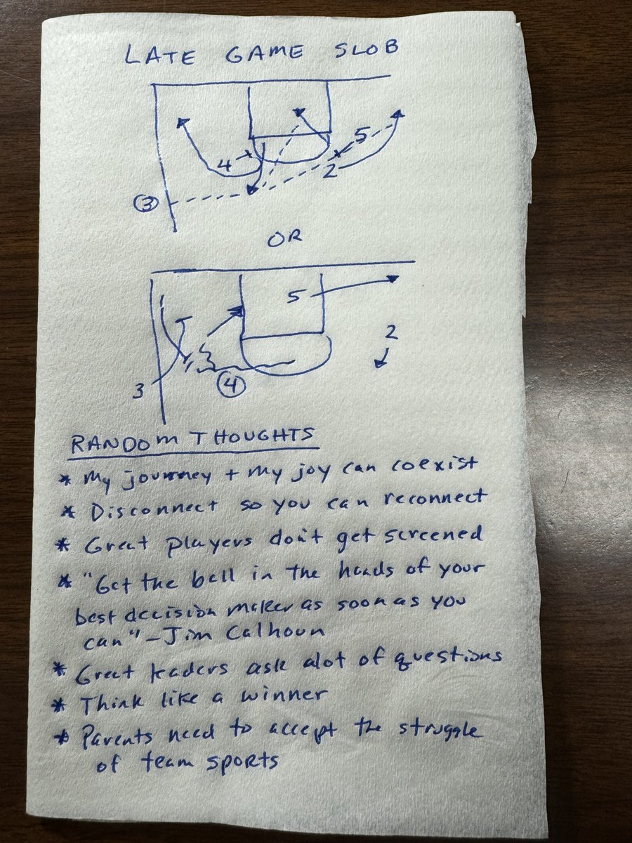 apenandanapkin's tweet photo. Happy Thursday morning coaches!! Let's get the day going with a really good SLOB to give you multiple options. Along with that, we've got some random thoughts to help you get better today! https://t.co/mbOSGAavw7