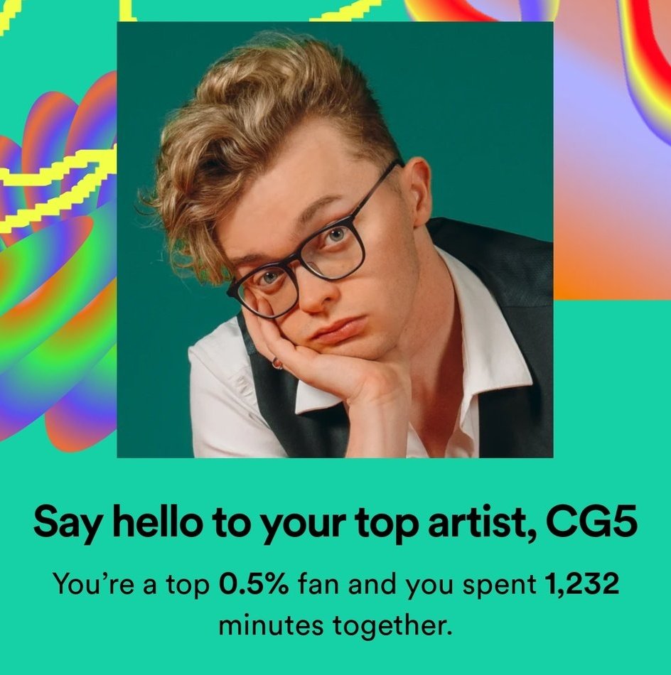 ProjAthena's tweet image. Hello Chat
As a certified top 0.5% listener of @cg5beats I&apos;ll be at his gig in Manchester this weekend
YIPPEE🙌🙌🙌🙌🙌