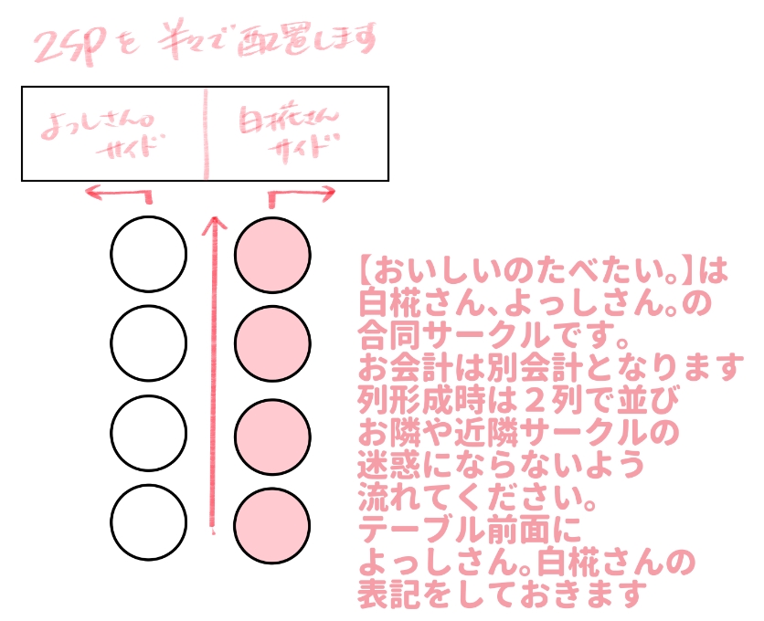 一応こちらご確認ください! 