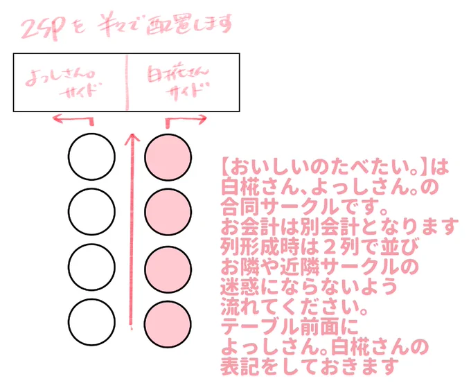 一応こちらご確認ください! 