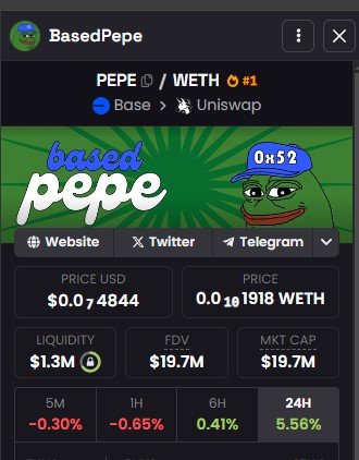 Wanderphile's tweet image. GM