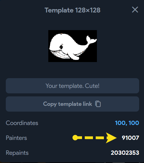 abramchart's tweet photo. 91,000 Painters 👀🐳

Join us : https://t.co/sjqW1rvMo3

#NOT_PIXEL https://t.co/TOuCbyFsWZ
