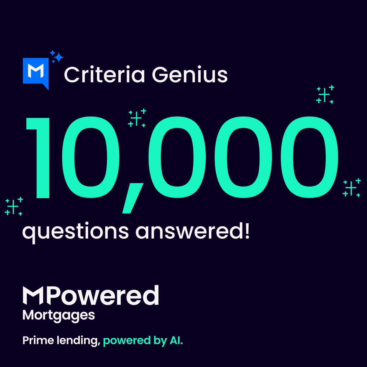 MPowered Mortgages tweet media