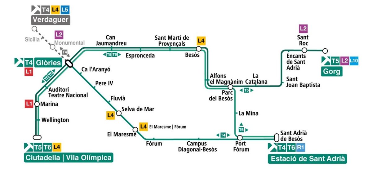Des del 21 d’octubre, les línies T4, T5 i T6 del TRAM han canviat el seu recorregut amb motiu de l'ampliació de la xarxa.

La línia T4 (la línia que té parada a Ca l'Aranyó, la més propera al campus del Poblenou) passa a donar servei entre les parades Glòries i Estació de Sant