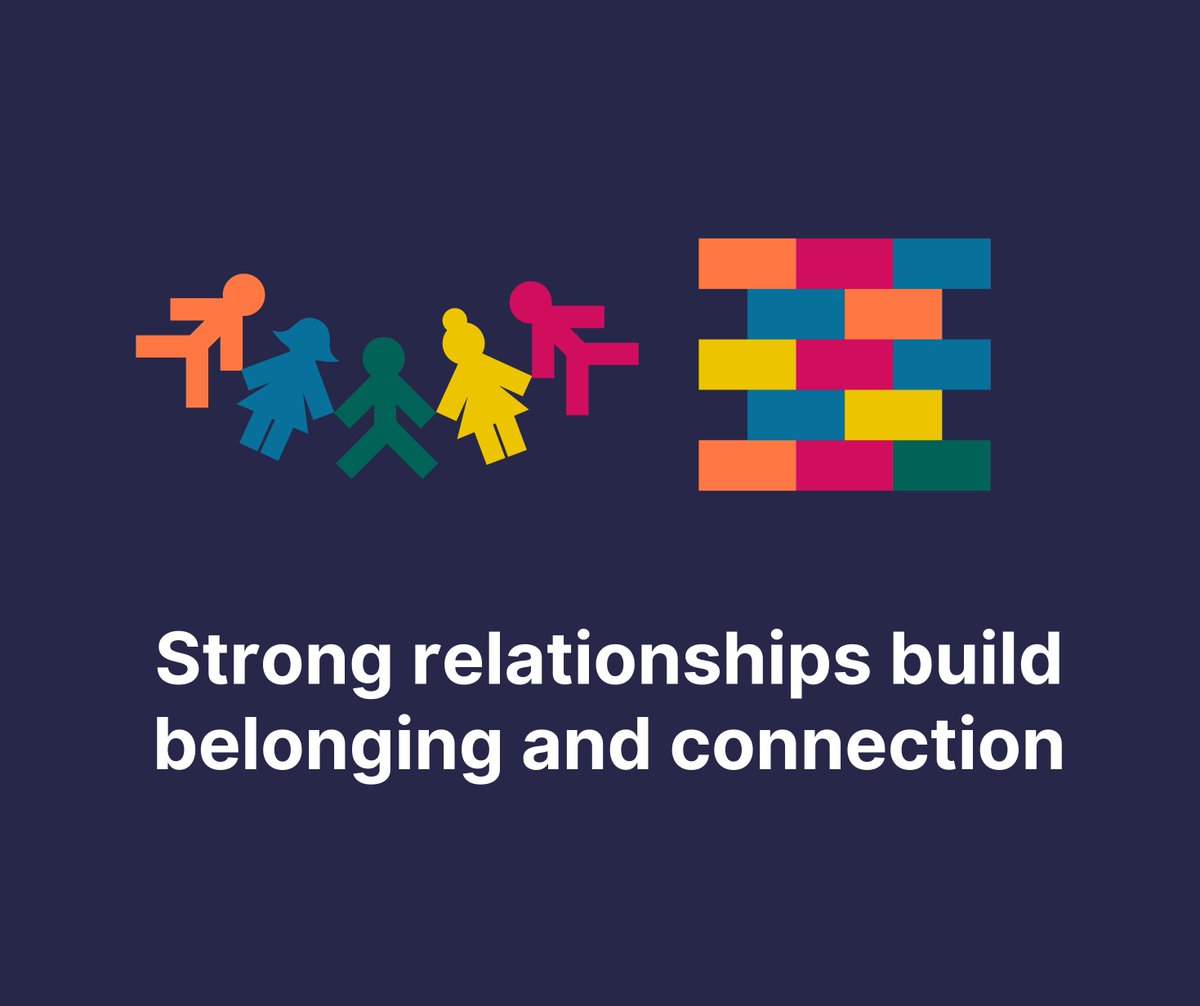 The Promise Scotland (@thepromisescot) on Twitter photo This #CEW24 theme is belonging & connection, something we all need & deserve. To #KeepThePromise, ๐ด๓ ง๓ ข๓ ณ๓ ฃ๓ ด๓ ฟmust support care experienced children & young people to build positive relationships.
Plan 24-30 sets out the change needed to ensure this happens: plan2430.scot/care/relationsโฆ This #CEW24 theme is belonging & connection, something we all need & deserve. To #KeepThePromise, ๐ด๓ ง๓ ข๓ ณ๓ ฃ๓ ด๓ ฟmust support care experienced children & young people to build positive relationships.
Plan 24-30 sets out the change needed to ensure this happens: plan2430.scot/care/relationsโฆ