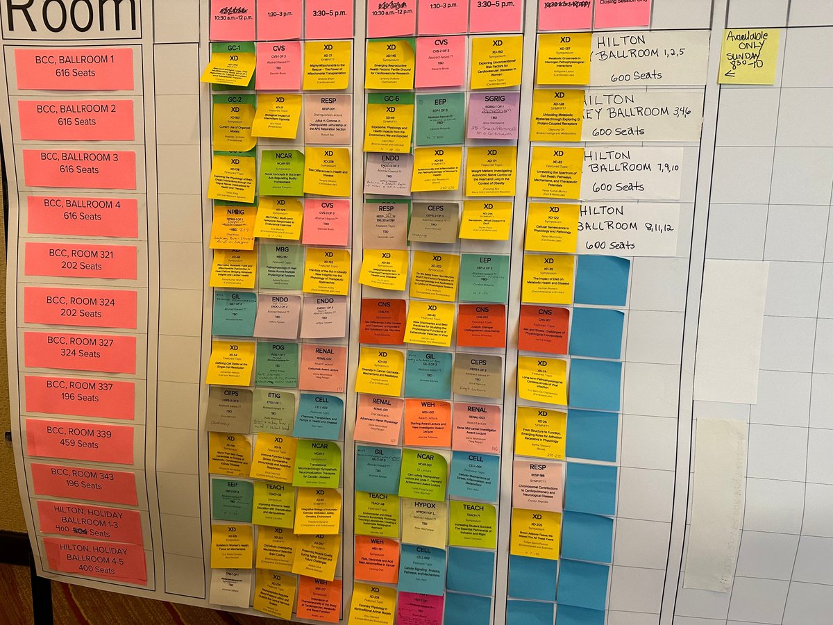 Russell Ray (@molecularneuro) on Twitter photo I am optimistic that #APS2025 will be a great meeting for the respiratory field. Just returned from the planning meeting as the Chair of the APS Respiratory Section Programming Committee. Lots to look forward to in Baltimore! Shout out to <a href="/patosilveyra/">Doctora y Profesora - Patricia Silveyra</a> and @ann_revill for help! I am optimistic that #APS2025 will be a great meeting for the respiratory field. Just returned from the planning meeting as the Chair of the APS Respiratory Section Programming Committee. Lots to look forward to in Baltimore! Shout out to <a href="/patosilveyra/">Doctora y Profesora - Patricia Silveyra</a> and @ann_revill for help!