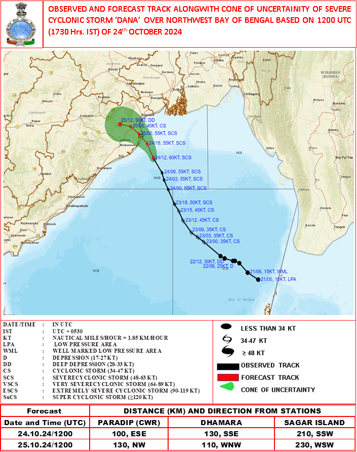 Indiametdept's tweet photo. The severe cyclonic storm “DANA” (pronounced as Dana) over northwest Bay of Bengal moved north-northwestwards with a speed of 13 kmph during past 6 hours and lay centred at 1730 hrs IST of today, the 24th October, over the same region, near latitude 19.8° N and longitude 87.5°E, about 100 km east-southeast of Paradip (Odisha), 130 km south-southeast of Dhamara (Odisha) and 210 km south-southwest of Sagar Island (West Bengal).

It is very likely to move north-northwestwards and cross north Odisha and West Bengal coasts between Puri and Sagar Island close to Bhitarkanika and Dhamara (Odisha) during mid-night of 24th to morning of 25th October, 2024 as a severe Cyclonic Storm with a wind speed of 100-110 kmph gusting 120 kmph.

The system is under continuous surveillance of the Doppler Weather Radar at Paradip and Gopalpur.