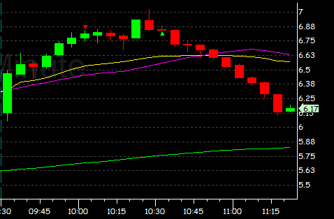 Lmao definitely got into my own head with this one.