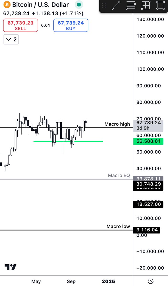 CryptoTrooper (@cryptotrooper_) on Twitter photo 