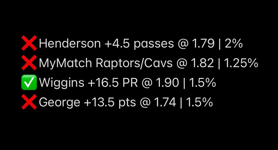 Réussite ko cette nuit :(

Garland (fouled) à 3/12, BO des Cavs arghh
Key-G 12pts à 3/18 (5/9 LF..), celui là fait mal
Scoot off bench, pas prévu.. j’étais sur le PP, triste 4/4.5

Bref toujours avec de la transparence, c’est un marathon, y’en aura d’autres.

2-3 szn